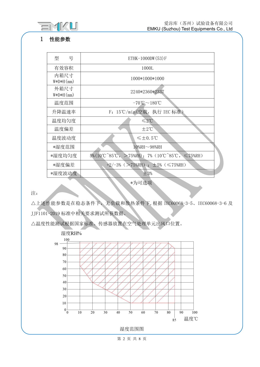 爱沵库EMKU 快温变试验箱 ETHK-1000DW(53)F - 描述图片 2