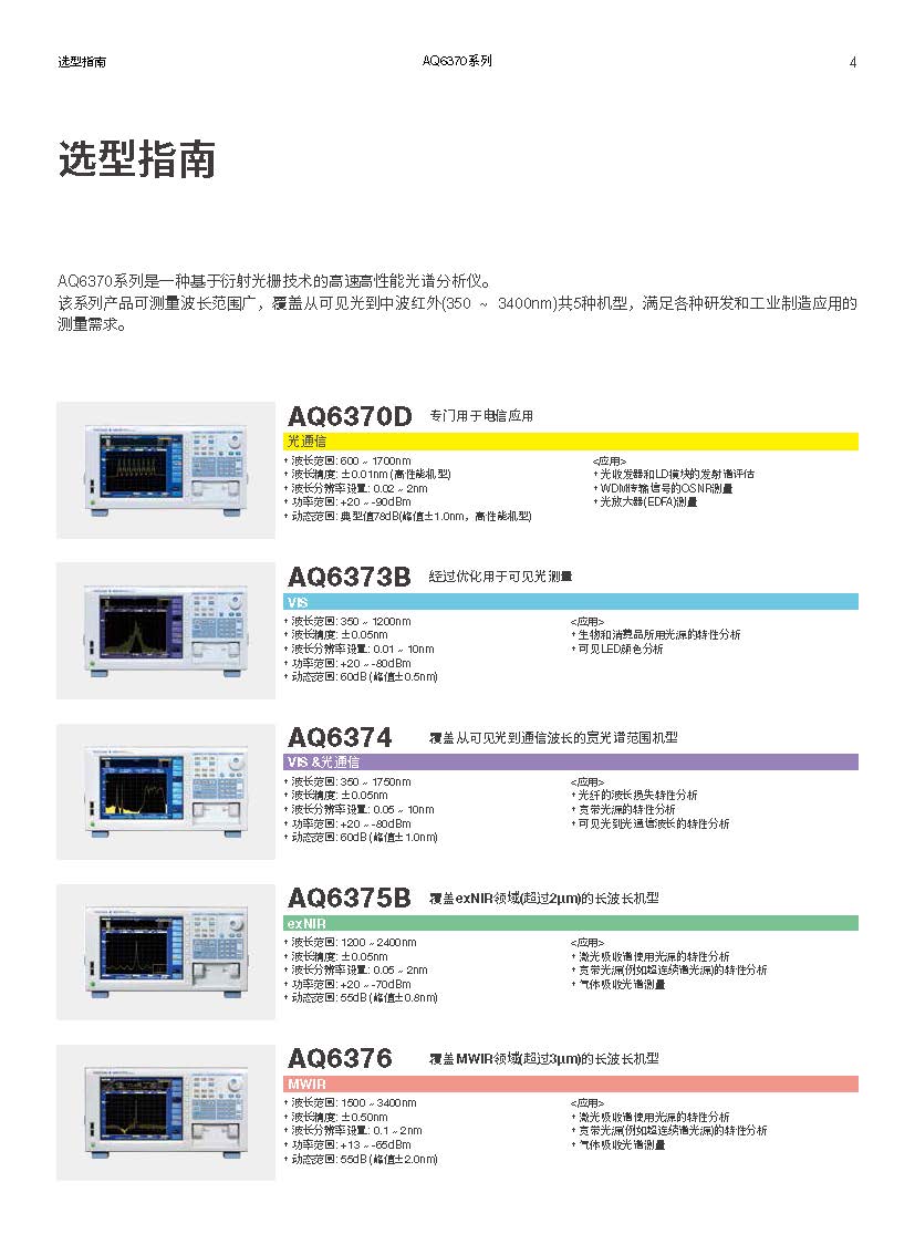 青岛来测网